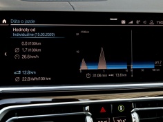 Spotrebu paliva i elektriny zobrazí BMW iba v elektrickom režime.